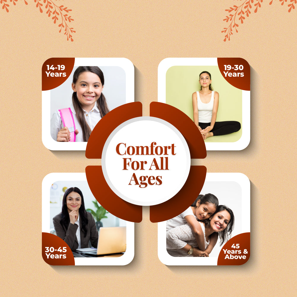 Floren Reusable Period Panty | Leakproof Period Panty | Wide coverage |Stain free period panty for women | No need for pads | Washable upto 60 times | (Black)