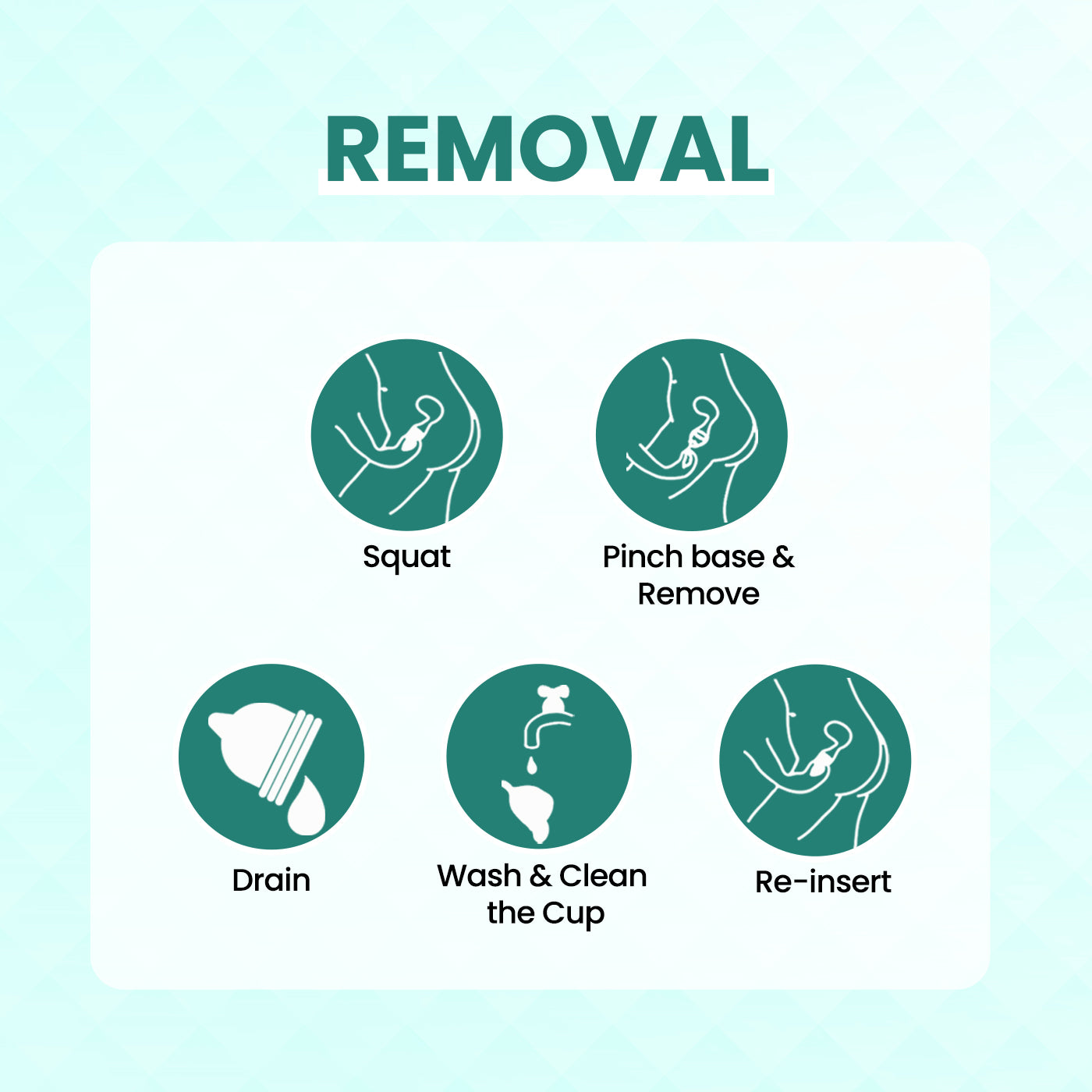 Floren Reusable Menstrual Cup for Women with Pouch | FDA Approved, 100% Medical Grade Silicone, Ultra Soft, Odour and Rash Free, No Leakage, Protects Up to 8-10 Hours - Pack of 1