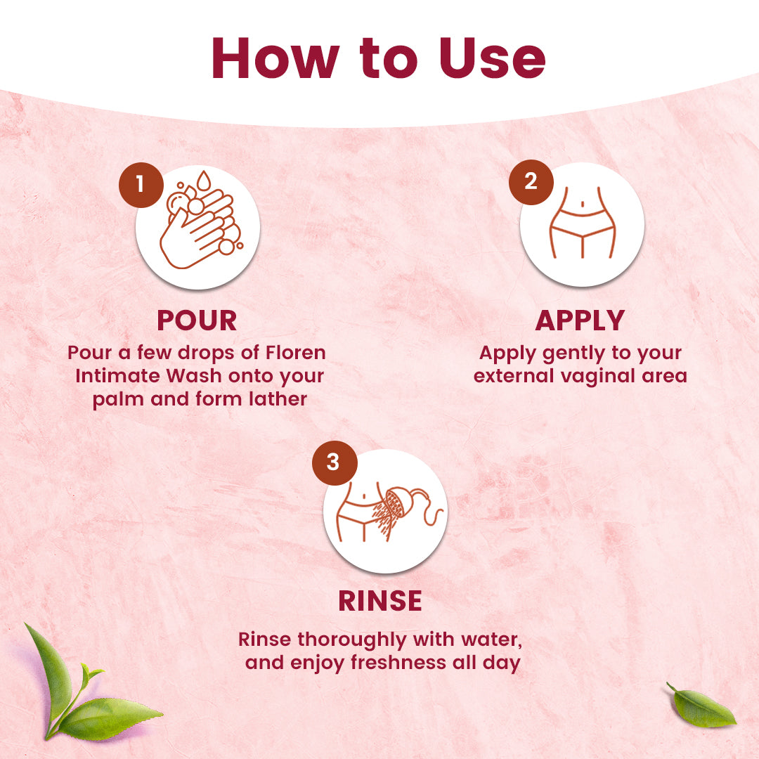Floren Intimate Hygiene Wash For Women, 120ml, pH balanced, Prevents Itching, Irritation & Dryness, Paraben Free & SLS free , Pack of 1